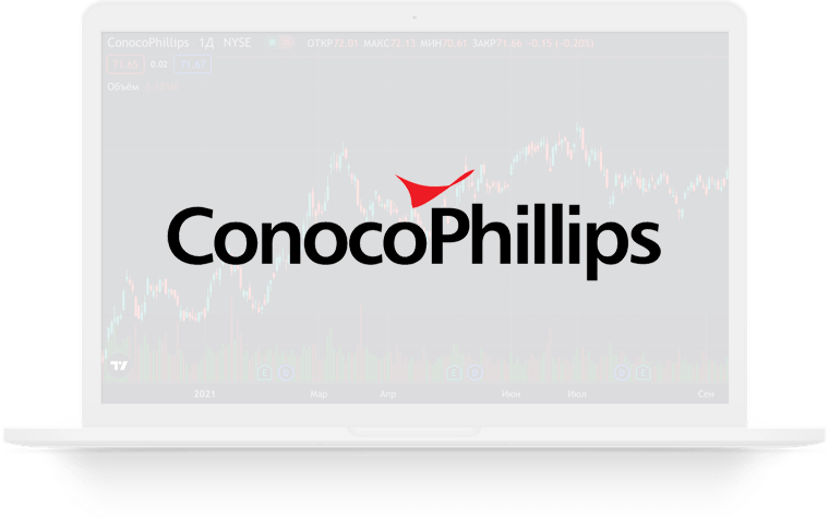 ConocoPhilips - Доход +75% с начала 2021 года + дивиденды